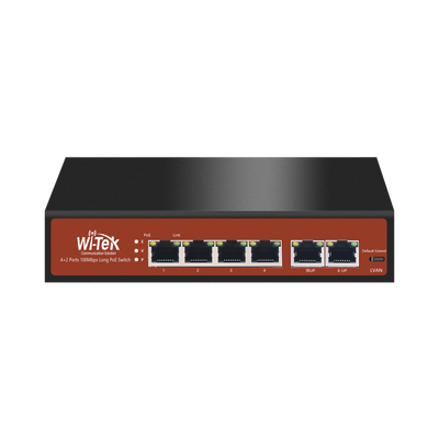 Witek Router 1p Switches y Routers – Skytek Security